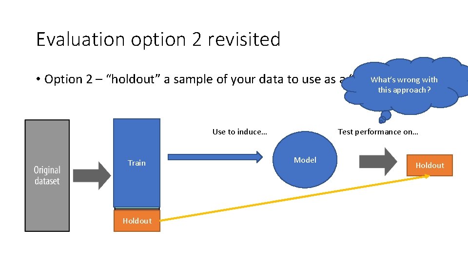 Evaluation option 2 revisited What’s wrong with • Option 2 – “holdout” a sample Evaluation option 2 revisited What’s wrong with • Option 2 – “holdout” a sample
