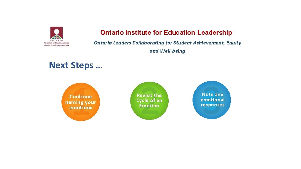 Ontario Institute for Education Leadership Ontario Leaders Collaborating for Student Achievement, Equity and Well-being