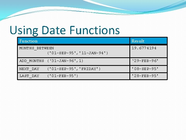Using Date Functions Function Result MONTHS_BETWEEN ('01 -SEP-95', '11 -JAN-94') 19. 6774194 ADD_MONTHS (‘