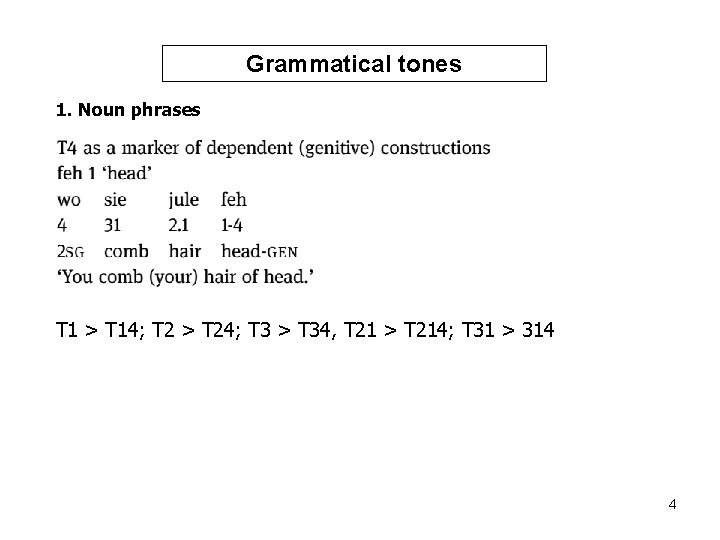 Grammatical tones 1. Noun phrases T 1 > T 14; T 2 > T