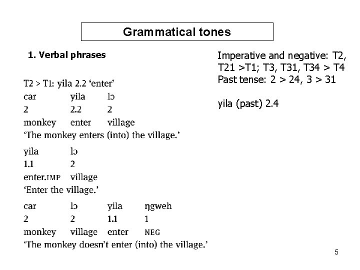 Grammatical tones 1. Verbal phrases Imperative and negative: T 2, T 21 >T 1;