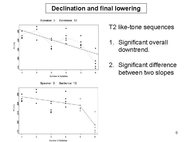 Declination and final lowering T 2 like-tone sequences 1. Significant overall downtrend. 2. Significant