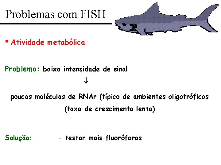 Problemas com FISH • Atividade metabólica Problema: baixa intensidade de sinal poucas moléculas de