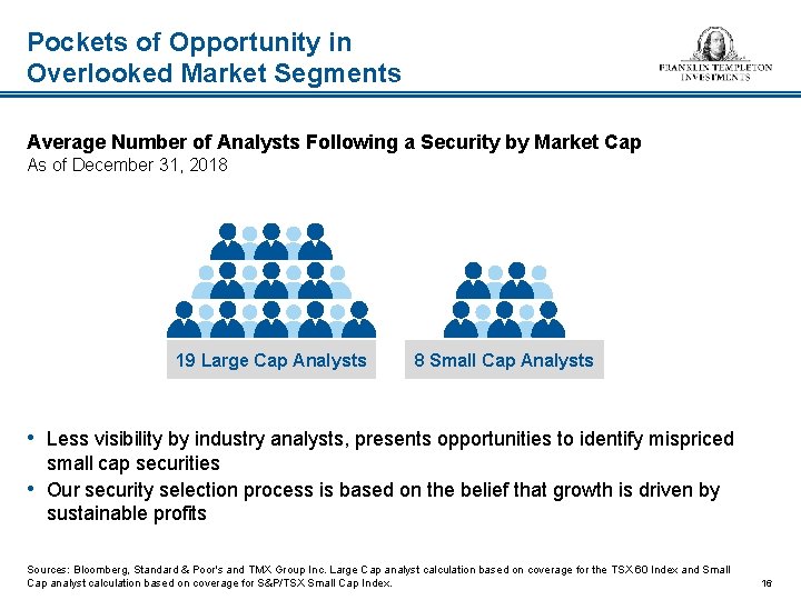 Pockets of Opportunity in Overlooked Market Segments Average Number of Analysts Following a Security