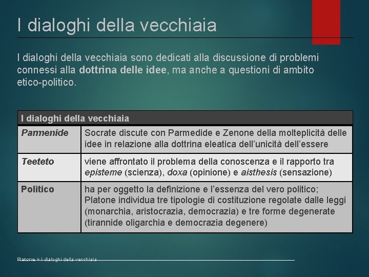 I dialoghi della vecchiaia sono dedicati alla discussione di problemi connessi alla dottrina delle