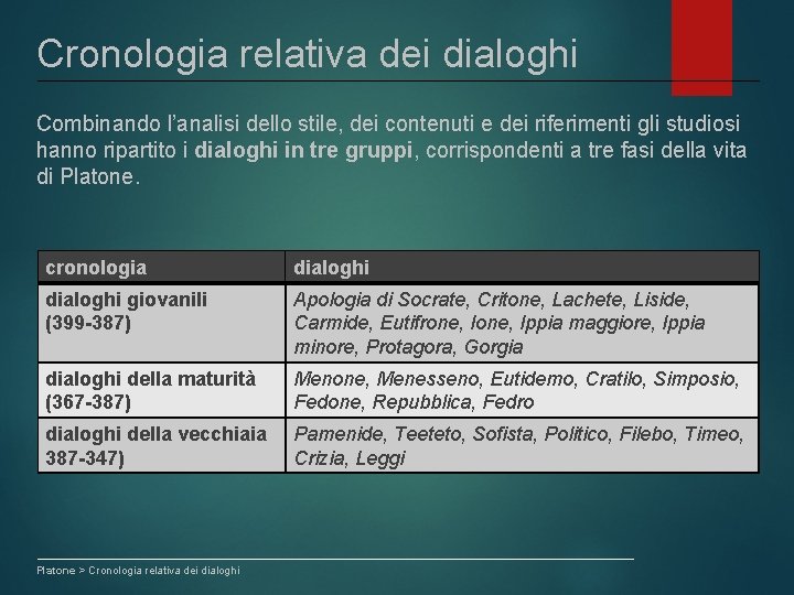 Cronologia relativa dei dialoghi Combinando l’analisi dello stile, dei contenuti e dei riferimenti gli