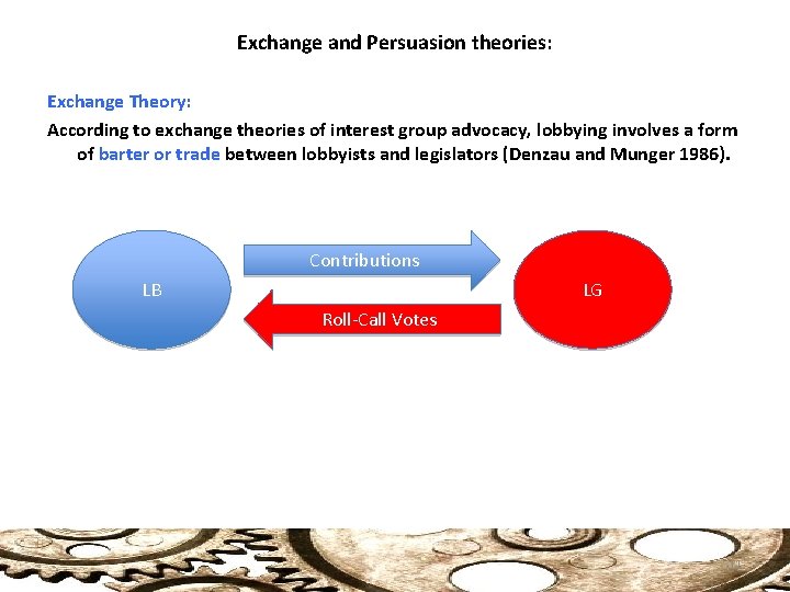 Exchange and Persuasion theories: Exchange Theory: According to exchange theories of interest group advocacy,