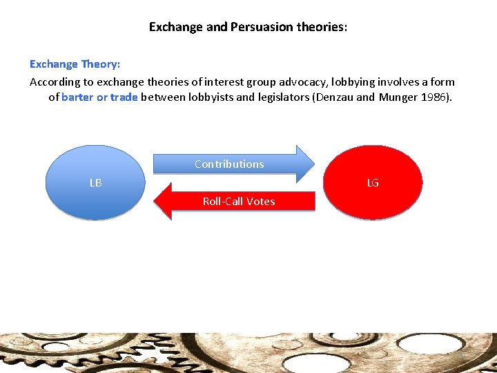 Exchange and Persuasion theories: Exchange Theory: According to exchange theories of interest group advocacy,