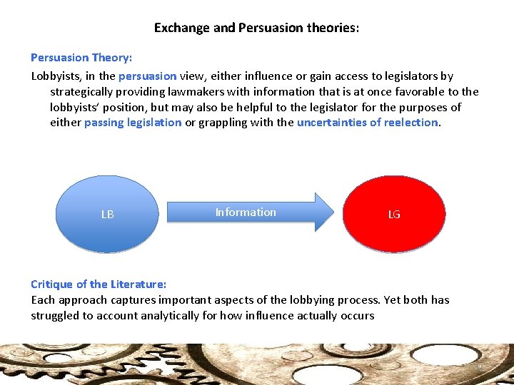 Exchange and Persuasion theories: Persuasion Theory: Lobbyists, in the persuasion view, either influence or