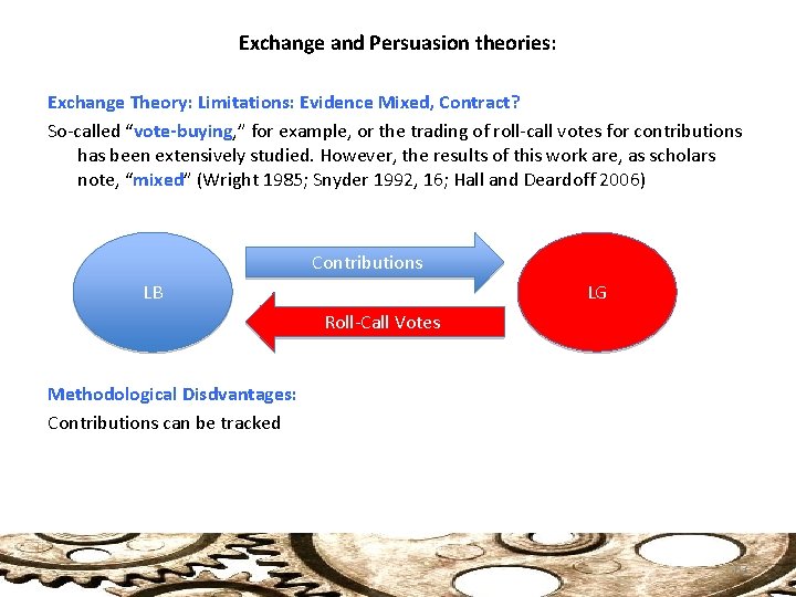Exchange and Persuasion theories: Exchange Theory: Limitations: Evidence Mixed, Contract? So-called “vote-buying, ” for