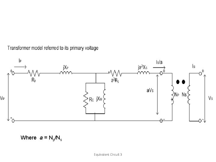 Where a = Np/Ns Equivalent Circuit 3 