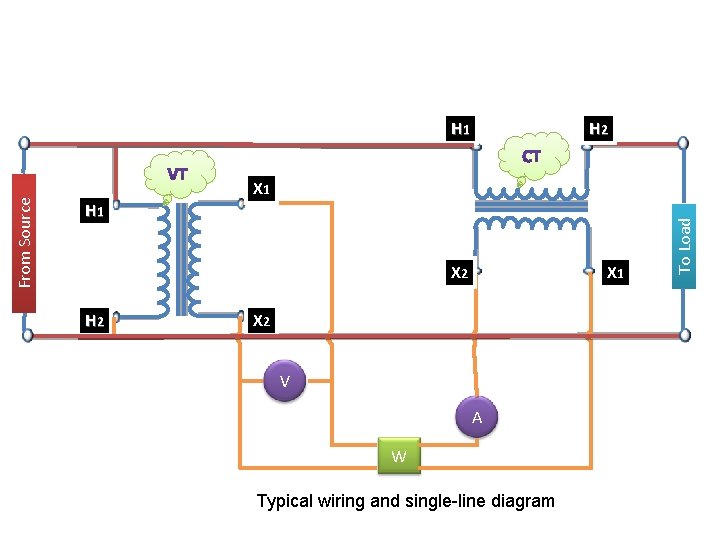 H 1 H 2 X 1 X 2 V A W Typical wiring and
