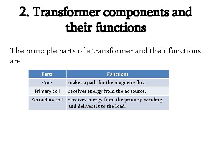 2. Transformer components and their functions The principle parts of a transformer and their