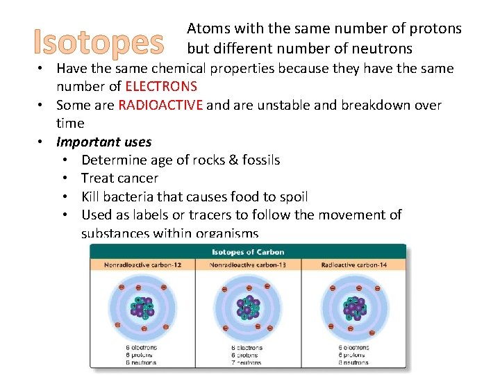 Isotopes Atoms with the same number of protons but different number of neutrons •