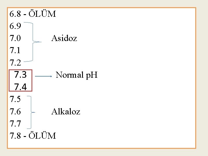 6. 8 - ÖLÜM 6. 9 7. 0 Asidoz 7. 1 7. 2 7.