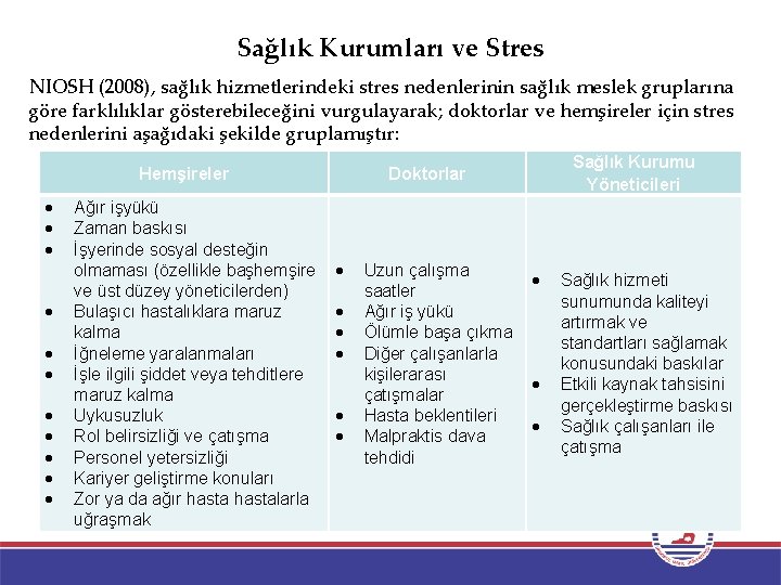 Sağlık Kurumları ve Stres NIOSH (2008), sağlık hizmetlerindeki stres nedenlerinin sağlık meslek gruplarına göre