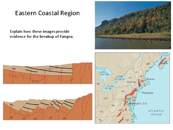 Eastern Coastal Region Explain how these images provide evidence for the breakup of Pangea.