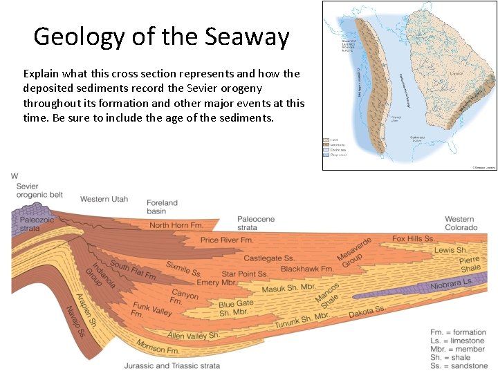 Geology of the Seaway Explain what this cross section represents and how the deposited