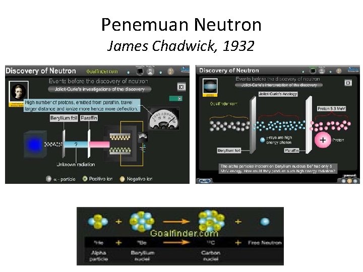 Penemuan Neutron James Chadwick, 1932 