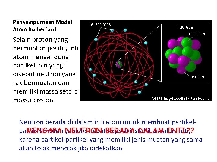 Penyempurnaan Model Atom Rutherford Selain proton yang bermuatan positif, inti atom mengandung partikel lain