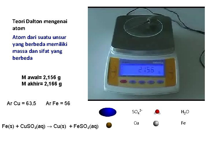 Teori Dalton mengenai atom Atom dari suatu unsur yang berbeda memiliki massa dan sifat