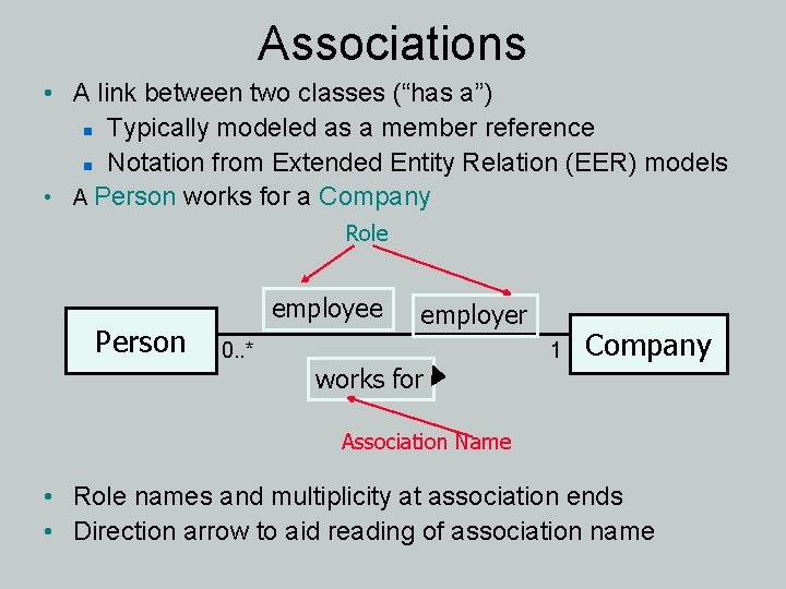 Associations • A link between two classes (“has a”) n Typically modeled as a