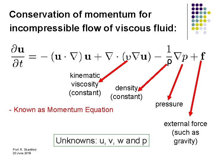 Conservation of momentum for incompressible flow of viscous fluid: υ kinematic viscosity (constant) density