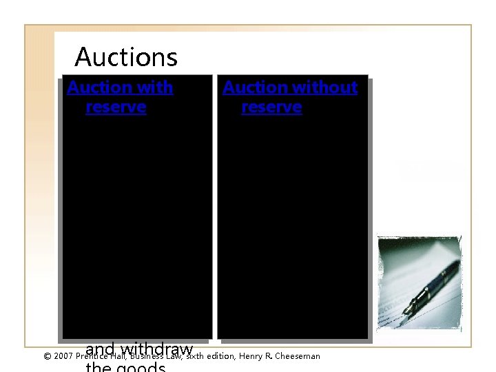 Auctions Auction without reserve • Unless • An auction in expressly which the stated