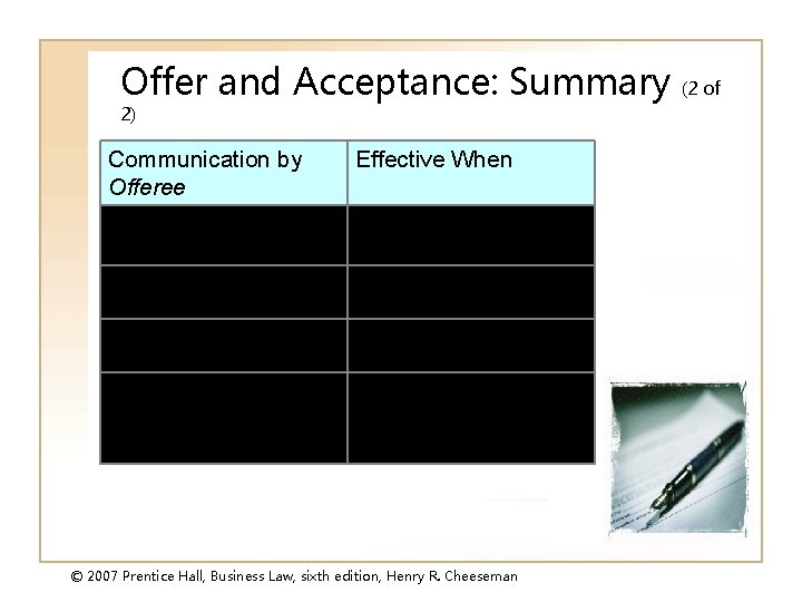 Offer and Acceptance: Summary (2 of 2) Communication by Offeree Effective When Rejection of