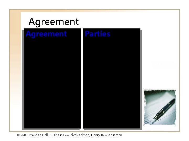 Agreement Parties • The manifestation by two or more persons of the substance of