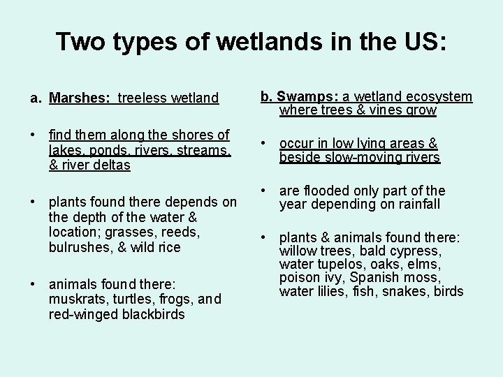 Two types of wetlands in the US: a. Marshes: treeless wetland b. Swamps: a