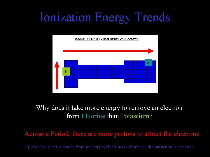 Ionization Energy Trends F K Why does it take more energy to remove an