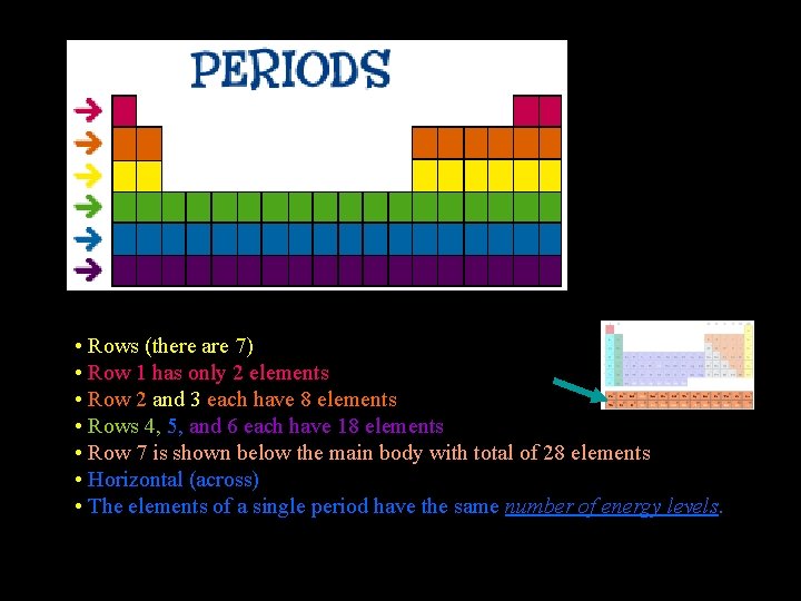  • Rows (there are 7) • Row 1 has only 2 elements •