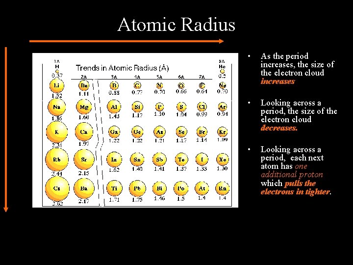 Atomic Radius • As the period increases, the size of the electron cloud increases