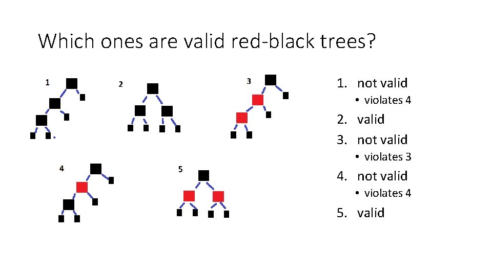 Which ones are valid red-black trees? 1. not valid • violates 4 2. valid