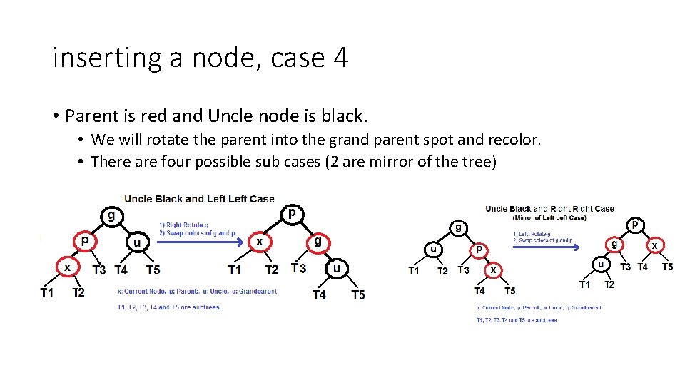 inserting a node, case 4 • Parent is red and Uncle node is black.