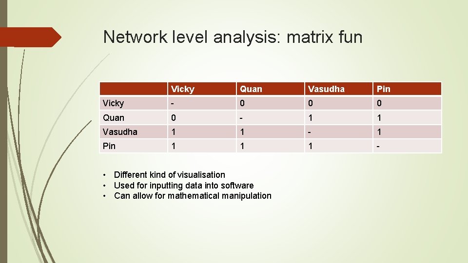Network level analysis: matrix fun Vicky Quan Vasudha Pin Vicky - 0 0 0