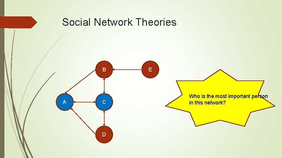 Social Network Theories B A C D E Who is the most important person