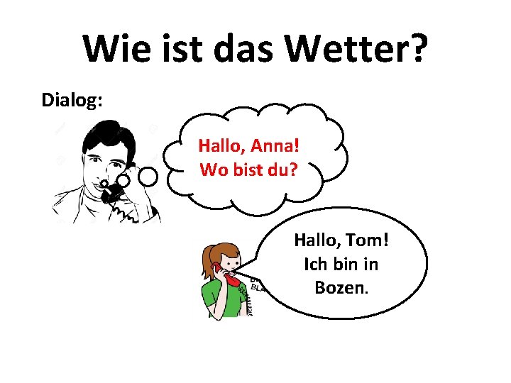 Wie ist das Wetter? Dialog: Hallo, Anna! Wo bist du? Hallo, Tom! Ich bin