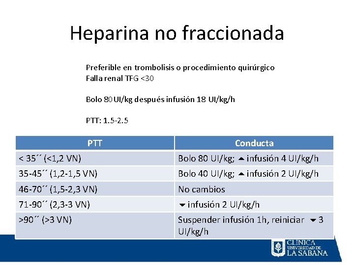 Heparina no fraccionada Preferible en trombolisis o procedimiento quirúrgico Falla renal TFG <30 Bolo