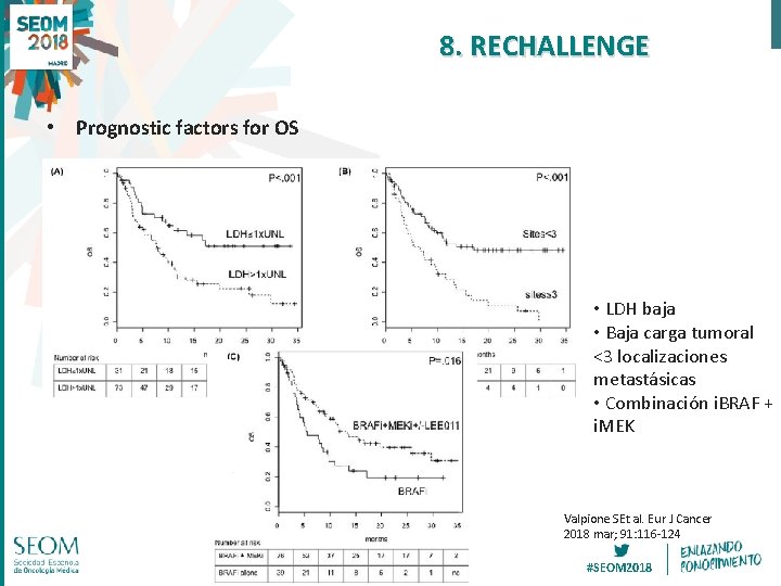 8. RECHALLENGE • Prognostic factors for OS • LDH baja • Baja carga tumoral