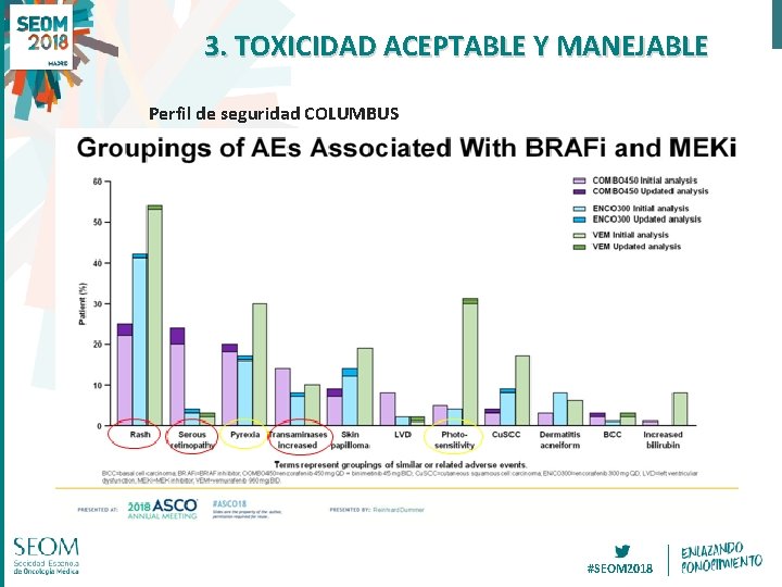 3. TOXICIDAD ACEPTABLE Y MANEJABLE Perfil de seguridad COLUMBUS #SEOM 2018 