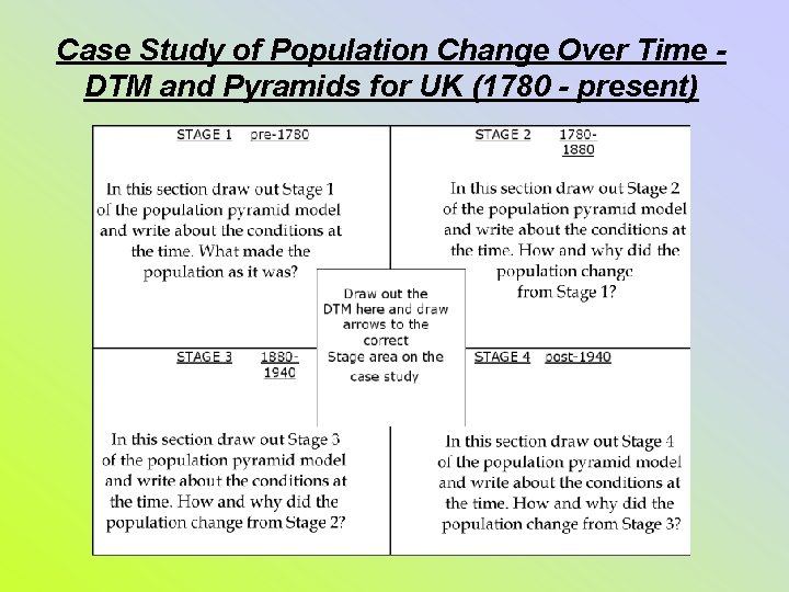 Case Study of Population Change Over Time DTM and Pyramids for UK (1780 - Case Study of Population Change Over Time DTM and Pyramids for UK (1780 -