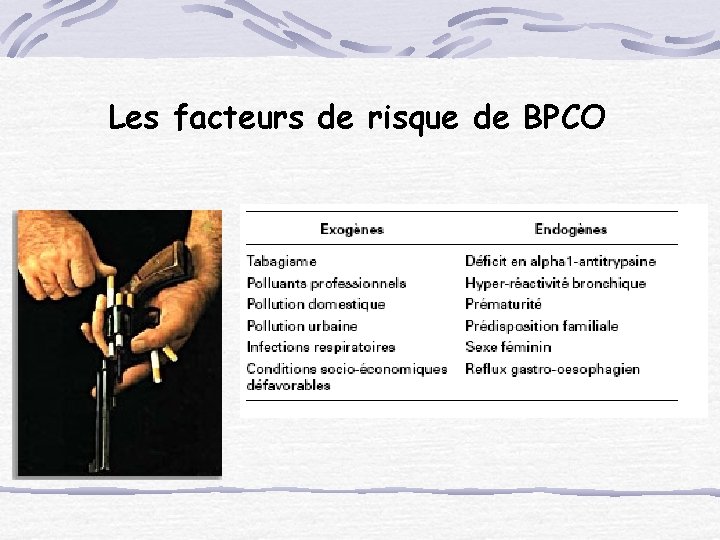 Les facteurs de risque de BPCO 