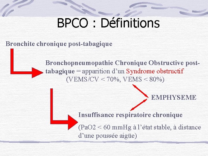 BPCO : Définitions Bronchite chronique post-tabagique Bronchopneumopathie Chronique Obstructive posttabagique = apparition d’un Syndrome