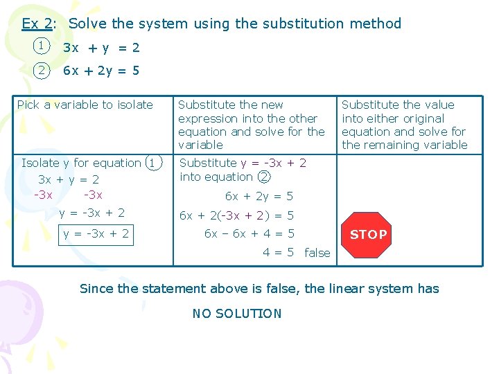 Ex 2: Solve the system using the substitution method 1 3 x + y