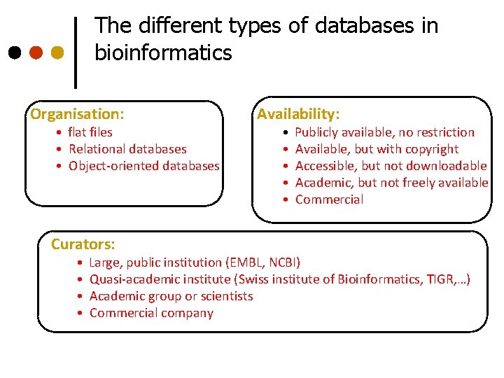 The different types of databases in bioinformatics Organisation: • flat files • Relational databases The different types of databases in bioinformatics Organisation: • flat files • Relational databases