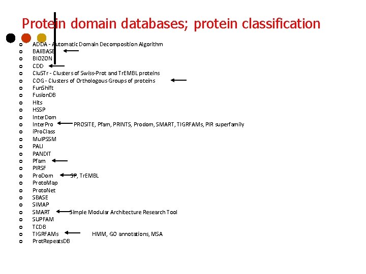 Protein domain databases; protein classification ¢ ¢ ¢ ¢ ¢ ¢ ¢ ADDA - Protein domain databases; protein classification ¢ ¢ ¢ ¢ ¢ ¢ ¢ ADDA -