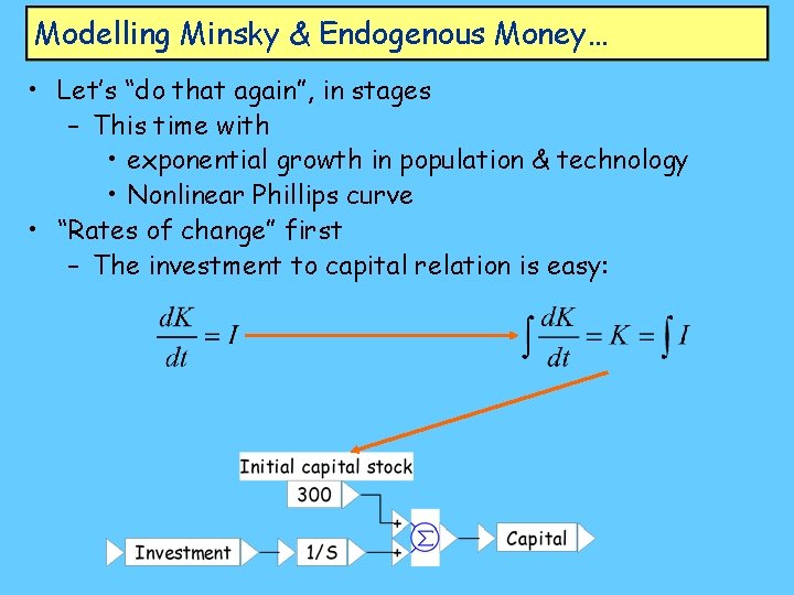 Modelling Minsky & Endogenous Money… • Let’s “do that again”, in stages – This
