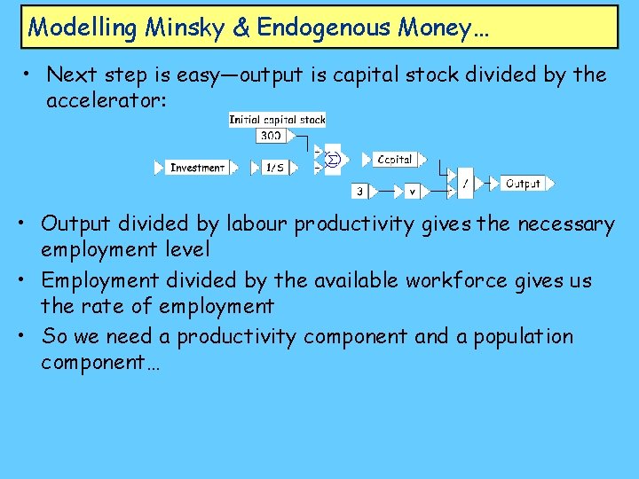 Modelling Minsky & Endogenous Money… • Next step is easy—output is capital stock divided